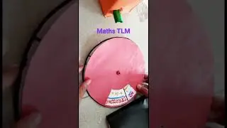 Maths TLM…