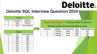 Most Asked SQL Interview Question in Deloitte | Find the Products whose sales increased every year