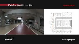【TRAILS】The indoor location system without beacons