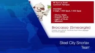 RED S2 W8 Steel City Snorlax vs Erina Eelektross