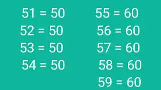 Rounding off Numbers to the nearest 10's 100's and 1000's