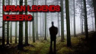 North American Urban Legends/Cryptids Iceberg Part 1