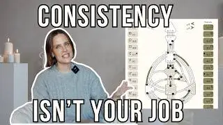 Manifesting Generators: You’re Not Here to Be Consistent