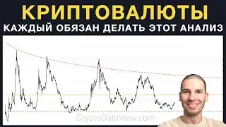 Каждый инвестор в криптовалюты обязан делать этот анализ