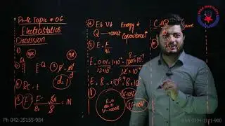 ELECTROSTATIC | FREE LECTURE  | NMDCAT 2021 | STAR INSTITUTE | URDU/HINDI |