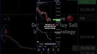 Nifty50 Live 🔴 Best Buy Sell indicator strategy #nifty50 #trading #indicators #strategy #daytrading