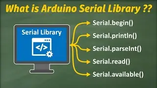 Lesson: 9 - Mastering Arduino Serial Library [ begin(), println(), read(), parseInt() Explained ]