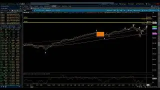 S&P 500 / Elliott Wave Weekly Update 8/24/2024 by Michael Filighera