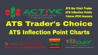 ATS Inflection Point Charts - Trader's Choice Top Indicator