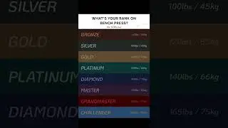 What's your rank?