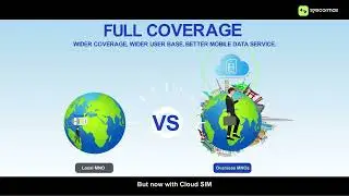 Syeconmax Cloud SIM Solution for Better Mobile Connectivity/Global Mobile Data Solution