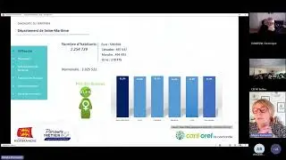 Profil de territoire - Les webinaires - Seine Maritime
