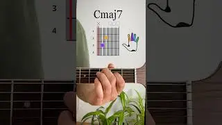 Как играть Cmaj7 аккорд на гитаре | How to Play a Cmaj7 Chord on Guitar | Tutorial