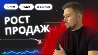 Продвижение бизнеса, как привлечь клиентов и настроить рекламу. (как стать клиентом?)