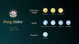 REVAMP RANGER WARG PVE Build - Ragnarok Origin ( ROO )