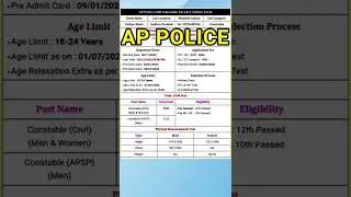 AP Police notification 2022 latest news || POST 6100 || 