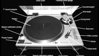 Dj Ricky Major: Red and Hot