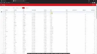 Oracle Apex Dynamic Actions  On Interactive Grid أوراكل ابكس
