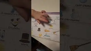 Мнемостихотворение "Снеговик"
