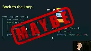 Defeating the Optimizer: How to Write (and avoid) Unoptimizable Code - Martin Wickham