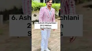 Top 10 Youtubers In India 2023 #shorts