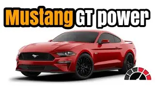 New Ford Mustang is about here but lets build and price the 2022 before its gone