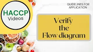HACCP - Video 10 Verify the HACCP Flow Diagram