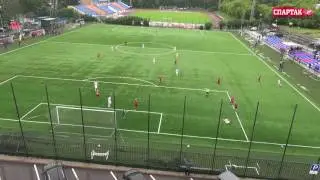 ЦСКА - 
