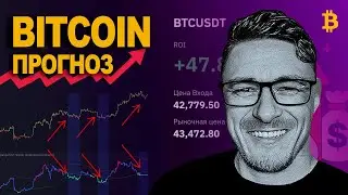 БИТКОИН 🟥 ЭТО ПРОИЗОЙДЕТ ПОСЛЕ ОДОБРЕНИЯ КИТАЙСКОГО ETF!