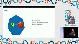 Workshop: Introduction to Kubernetes and Air Gap Deployments - Jason L. van Brackel