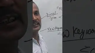 strong handling in java 