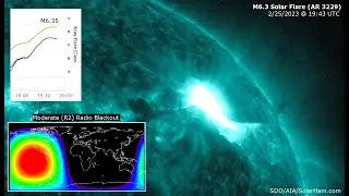 M6.3 Solar Flare and Eruption (2/25/2023) SolarHam.com