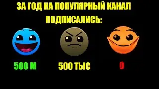 За год на популярный канал подписались: