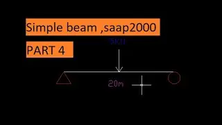 SAAP 2000|PART 4 |Civil engineering |simply supported beam |point load|hindi|urdu