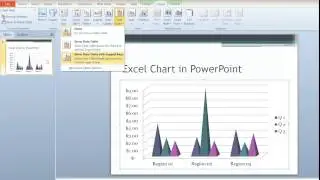 Excel Chart in PowerPoint