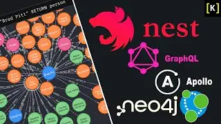 Nestjs | GraphQL | Neo4j Recommendations #1 - connect database, basic CRUD