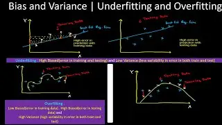 underfitting and overfitting in machine learning and how to overcome underfitting and overfitting