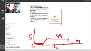 Обучение новичка 2/ Где все деньги? Разбор сути бизнеса