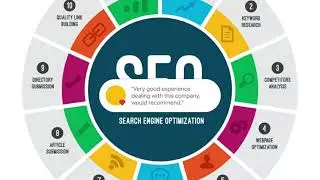 goldmediaconsulting video