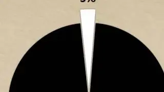 How to Become Pope