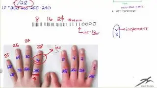 Master Subnetting the Easy Way - Subnetting by Network Reqt Step 4  Getting Increment #4