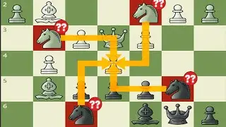 Chess Horses Are Racist