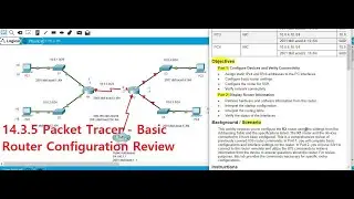 14.3.5 Packet Tracer - Basic Router Configuration Review