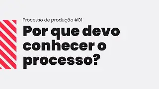 Processo de produção vídeo: Comece por aqui