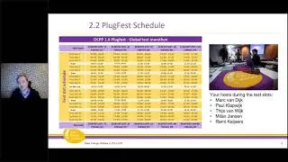 OCA Webinar  - Introduction to the OCPP Plugfests