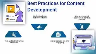 SAP Enable Now Training | User Training Guide | Interactive Tutorial