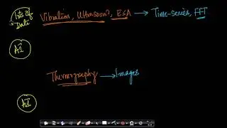 Application of AI in Condition based monitoring | Applied AI Course