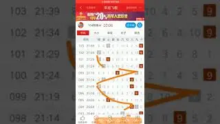 网赚大神，教你网络赚钱的方法，月入过万网赚项目分享