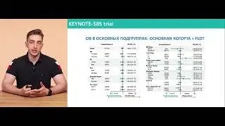 Новости ESMO GI 2024. Видео 1