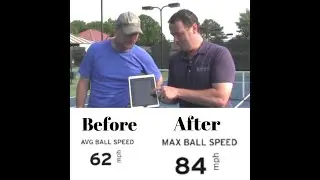 Use Science to Add 20 MPH to your Forehand in 30 minutes